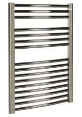 Eca 5/7 Krom Havlupan 21 mm Çaplı 14 Boru